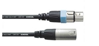 Microphone cables 
