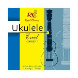 Ukulele strings EXCEL Concert